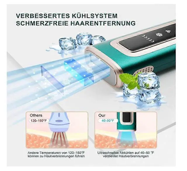 Alt view image 3 of 5 - Ecocleanpath IPL Laser Hair Removal Device with Cooling Function - 5 Levels, Painless At-Home Treatment for Women & Men