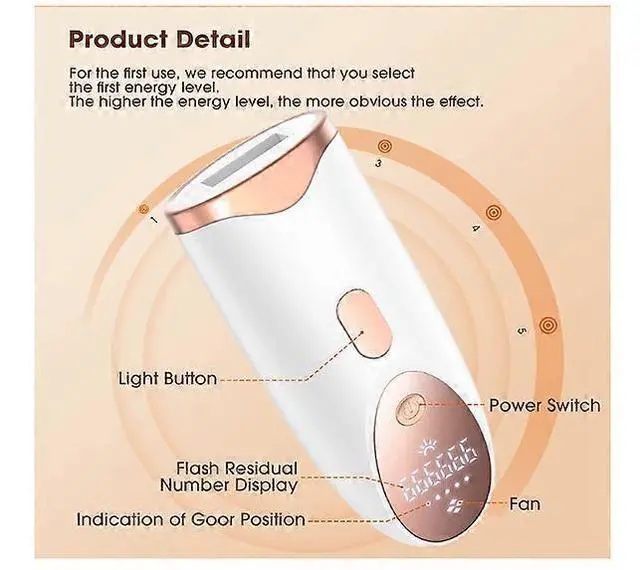 Alt view image 2 of 5 - Ecocleanpath LPL Permanent Hair Removal Device, 999,999 Flashes IPL Laser for Home Use, Painless & Fast