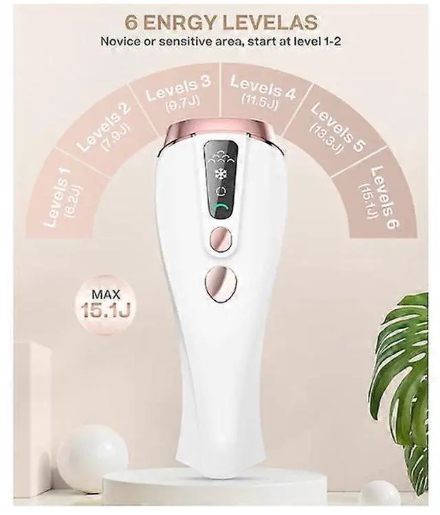 Alt view image 5 of 5 - Ecocleanpath At-Home IPL Hair Removal Device with Ice-Cooling System, Permanent Painless Hair Removal for Women & Men, White