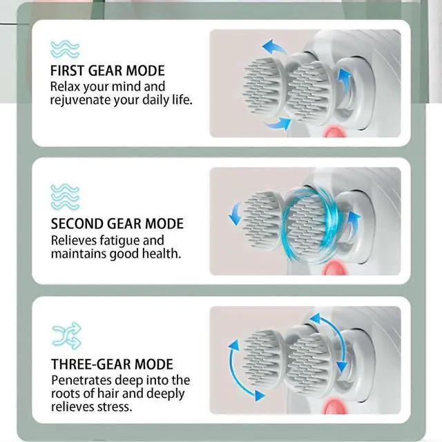 Alt view image 5 of 5 - Ecocleanpath Electric Pet Massager with 4 Silicone Heads, 3 Speeds for Dog & Cat Muscle Relaxation, USB Rechargeable, Water Resistant (White)