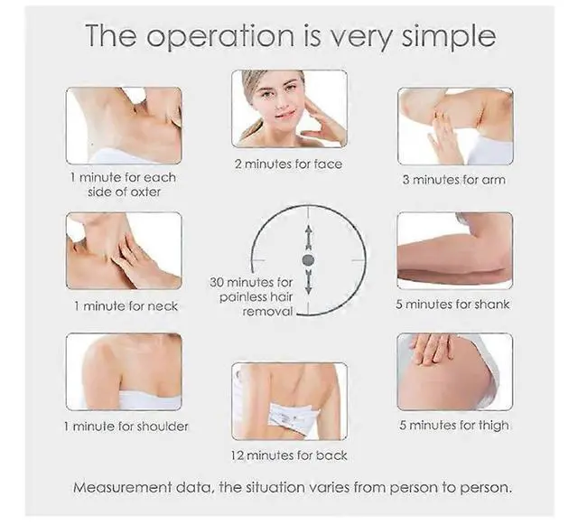 Alt view image 5 of 5 - Ecocleanpath 5minskin At-Home Laser Hair Removal Hand Device - Permanent Results for All Skin Tones