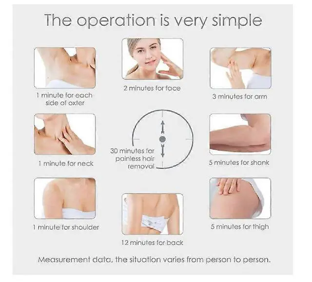 Alt view image 3 of 5 - Ecocleanpath 5minSkin At-Home Laser Hair Removal Device for Unisex - Permanent Results, All Skin Tones