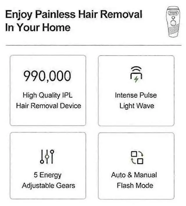 Alt view image 2 of 5 - Ecocleanpath IPL Laser Hair Removal Device - Painless & Permanent, 5 Levels, 990K Flashes, For Men & Women