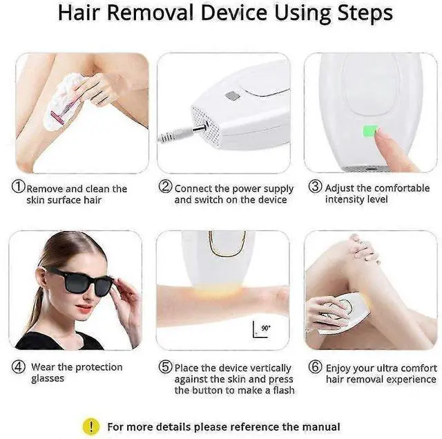 Alt view image 5 of 5 - Ecocleanpath Mini IPL Hair Removal System, Permanent At-Home Epilator with 5 Energy Levels