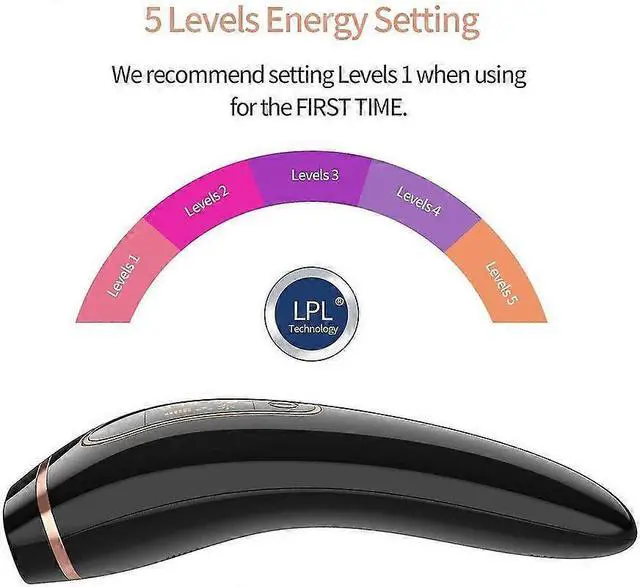 Alt view image 2 of 5 - Ecocleanpath T130726H3 IPL Hair Removal Device, 999,999 Flashes Permanent At-Home Epilator with 5 Energy Levels