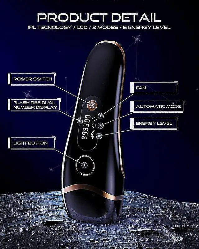 Alt view image 4 of 5 - Ecocleanpath T130726H1 Professional IPL Hair Removal Device - Painless At-Home Laser Epilator for Women & Men