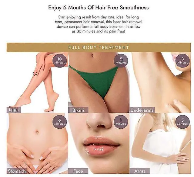 Alt view image 2 of 5 - Ecocleanpath IPL Laser Hair Removal Device - Permanent At-Home Hair Remover for Face & Body