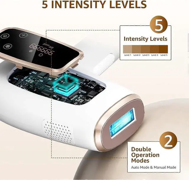 Alt view image 5 of 5 - Ecocleanpath Upgraded IPL Laser Hair Removal Device - Painless At-Home Hair Remover for Face, Body & Bikini Line, White