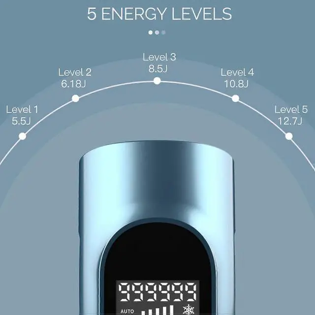 Alt view image 3 of 5 - Ecocleanpath Permanent IPL Laser Hair Removal Machine for Women with Ice Cooling, 999,999 Flashes