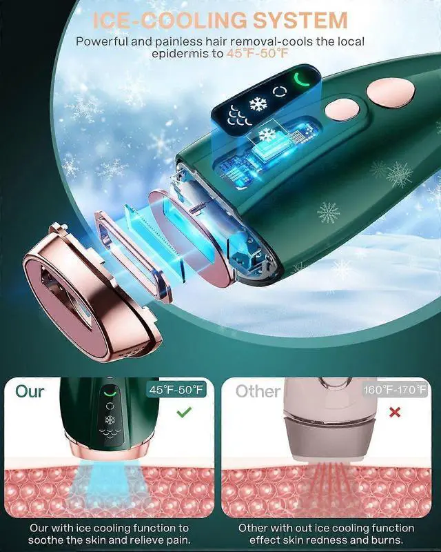 Alt view image 2 of 5 - Ecocleanpath 999,999 Flashes IPL Hair Removal Device with Ice Cooling, Painless At-Home Permanent Hair Remover for Women & Men