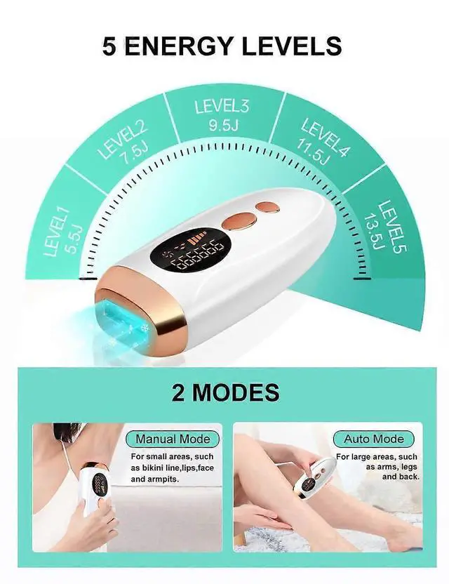Alt view image 2 of 5 - Ecocleanpath IPL Hair Removal Device for Women & Men, 999K Flashes Painless At-Home Laser Hair Remover for Face Legs Bikini Line