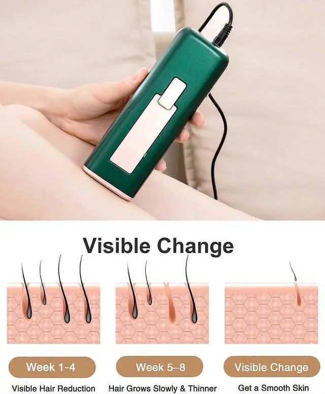 Alt view image 5 of 5 - Ecocleanpath IPL Hair Removal Device with Ice-Cooling Tech for Painless At-Home Use, 999,999 Flashes for Women & Men