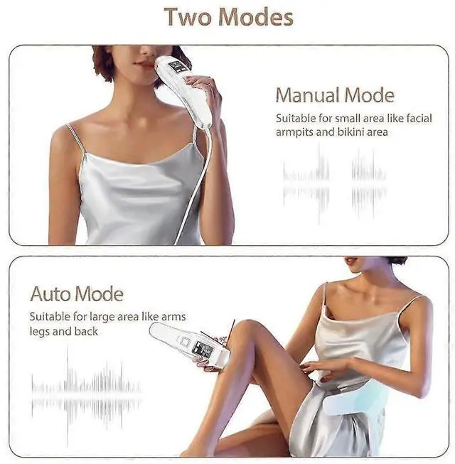 Alt view image 2 of 5 - Ecocleanpath Painless IPL Hair Removal Device with Ice Cooling, 999,999 Flashes for Women - At-Home Permanent Hair Removal (White)