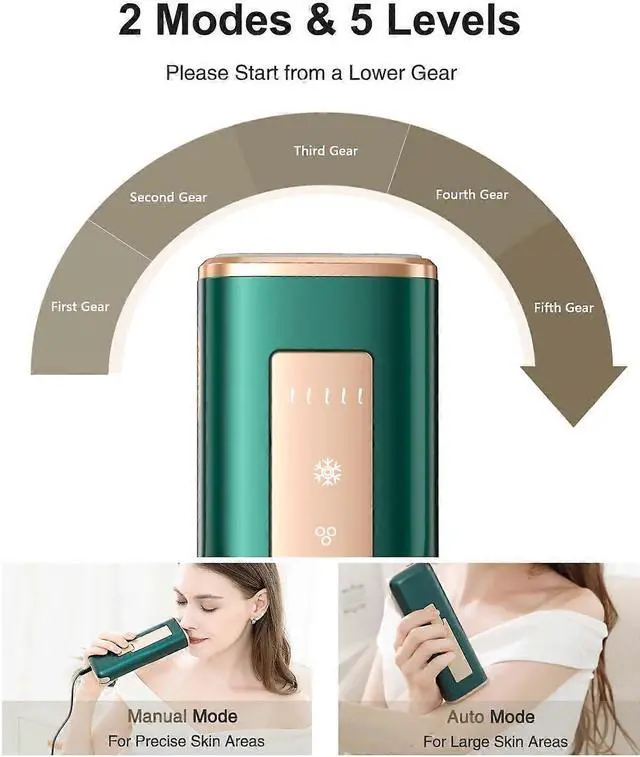 Alt view image 3 of 5 - Ecocleanpath IPL Hair Removal Device with Ice-Cooling Tech for Painless At-Home Use, 999,999 Flashes for Women & Men