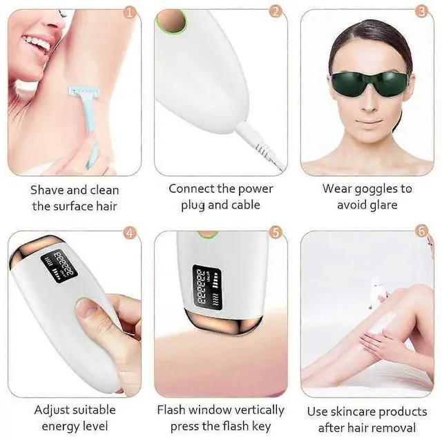 Alt view image 4 of 5 - Ecocleanpath IPL Hair Removal Device, 999,999 Flashes Permanent Painless At-Home Laser Hair Remover, White