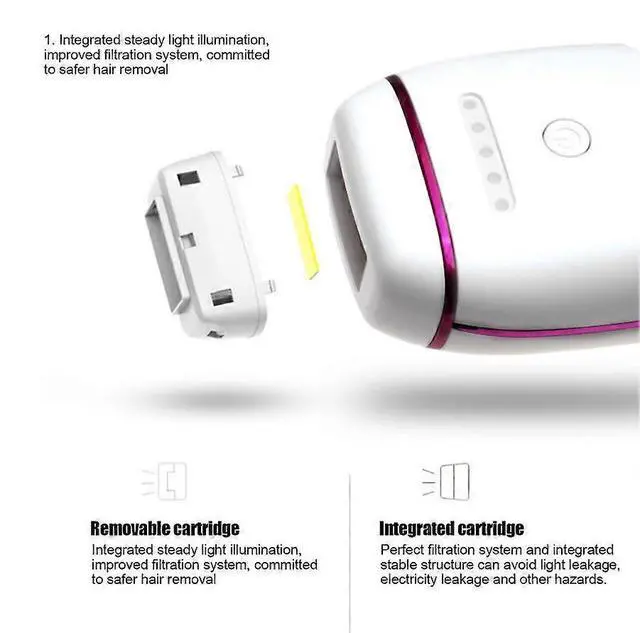 Alt view image 2 of 5 - Ecocleanpath White IPL Hair Removal Machine - 500K Flashes, Painless 5 Gears, Full Body Use 100-240V