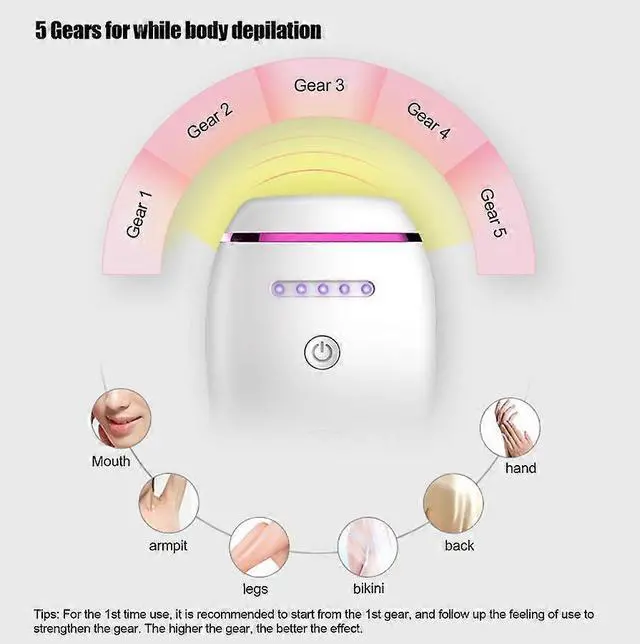 Alt view image 4 of 5 - Ecocleanpath White IPL Hair Removal Machine - 500K Flashes, Painless 5 Gears, Full Body Use 100-240V