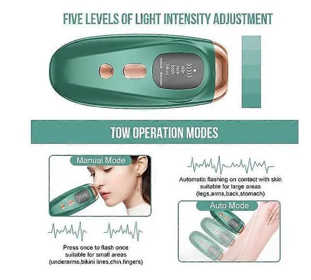 Alt view image 3 of 5 - Ecocleanpath Green IPL Laser Hair Removal Device for Women & Men, Permanent Full Body Use with 2 Modes & 9 Levels