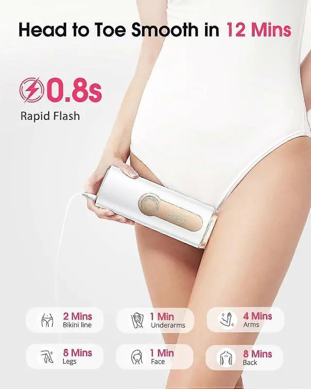 Alt view image 3 of 5 - Ecocleanpath IPL Laser Hair Removal Device with Ice-Cooling, 9 Levels for Face & Body - White