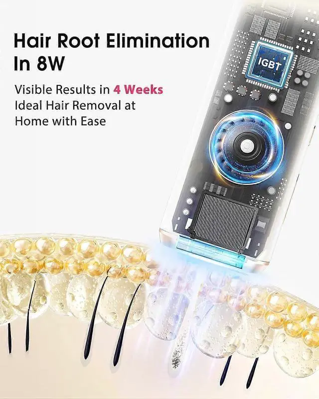 Alt view image 2 of 5 - Ecocleanpath IPL Laser Hair Removal Device with Ice-Cooling, 9 Levels for Face & Body - White