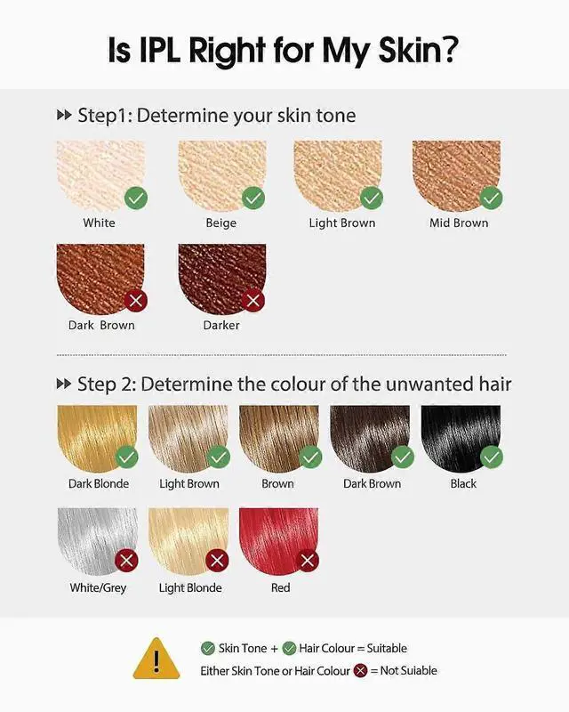 Alt view image 5 of 5 - Ecocleanpath IPL Laser Hair Removal Device with Ice-Cooling, 9 Levels for Face & Body - White