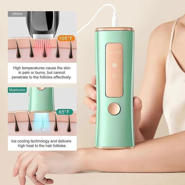Alt view image 2 of 5 - Ecocleanpath Green IPL Laser Hair Removal Device with Cooling Function, 5 Levels, 1M+ Flashes for At-Home Use