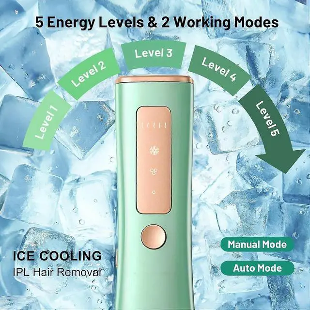 Alt view image 3 of 5 - Ecocleanpath Green IPL Laser Hair Removal Device with Cooling Function, 5 Levels, 1M+ Flashes for At-Home Use