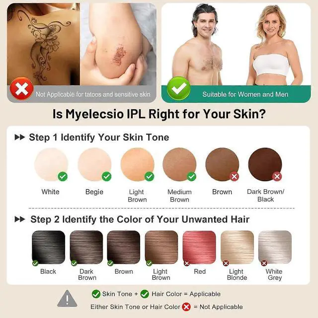 Alt view image 5 of 5 - Ecocleanpath Green IPL Laser Hair Removal Device with Cooling Function, 5 Levels, 1M+ Flashes for At-Home Use