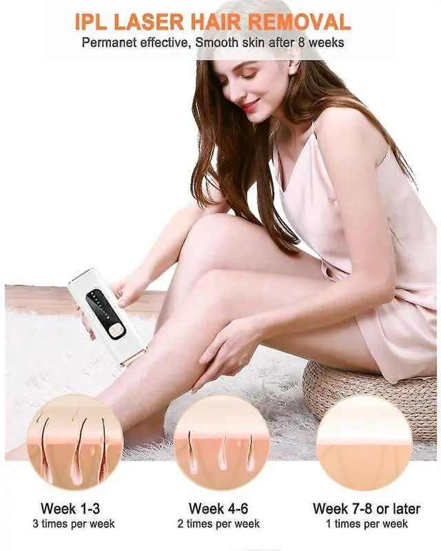 Alt view image 2 of 5 - Ecocleanpath White IPL Laser Hair Removal Device, 999,900 Flashes for Full Body, 5 Power Levels