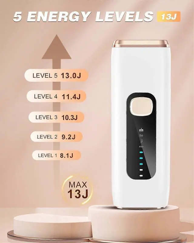 Alt view image 3 of 5 - Ecocleanpath White IPL Laser Hair Removal Device, 999,900 Flashes for Full Body, 5 Power Levels