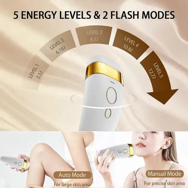 Alt view image 5 of 5 - Ecocleanpath White IPL Laser Hair Removal Device with Ice Cooling - 5 Levels for Women & Men