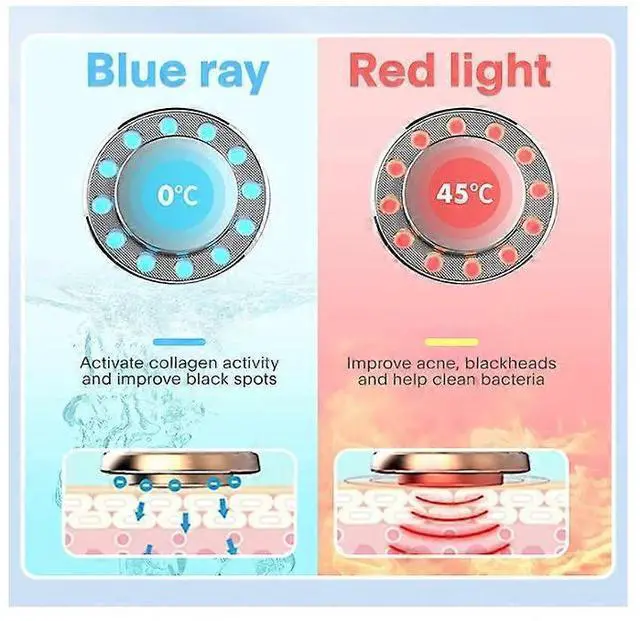 Alt view image 3 of 5 - Ecocleanpath 7-in-1 High Frequency Facial Massager Machine - Anti-Aging & Skin Tightening, White