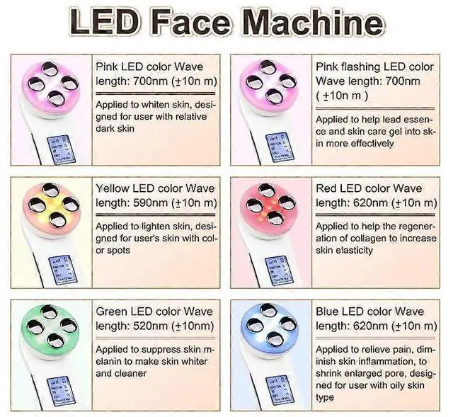 Alt view image 2 of 5 - Ecocleanpath White Vibration Face Massager: Wrinkle Removal & Firming Tool for At-Home Skincare