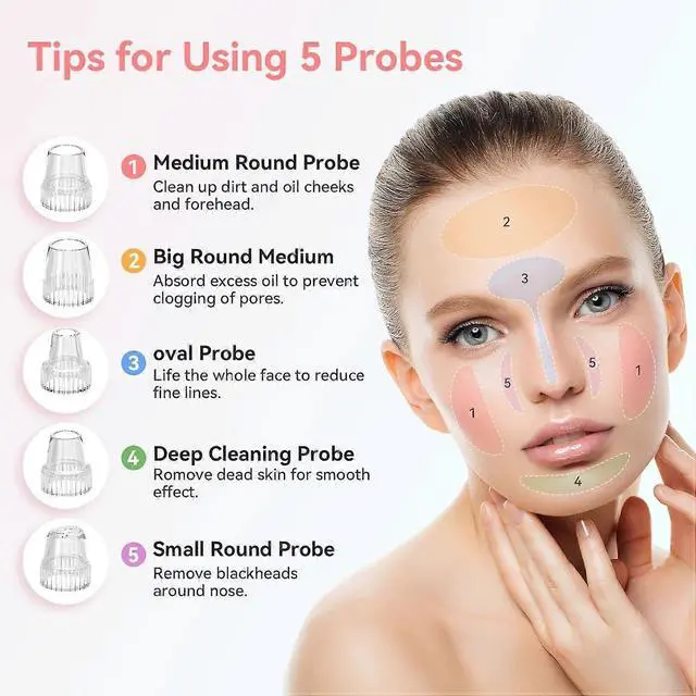 Alt view image 4 of 5 - Ecocleanpath Upgraded Electric Blackhead Remover Pore Vacuum - 5 Level USB Rechargeable Facial Cleaner Tool for Deep Cleaning