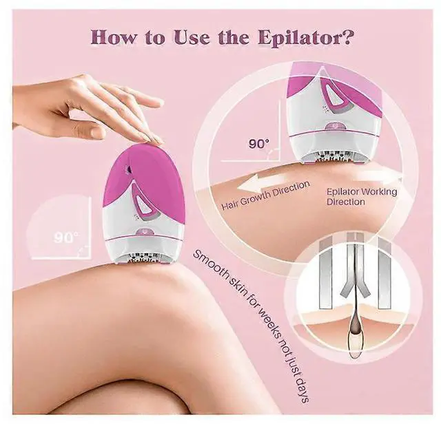 Alt view image 4 of 5 - Ecocleanpath Women's Facial Hair Remover Epilator - 36 Tweezers, 2 Speeds, LED Light, Cordless