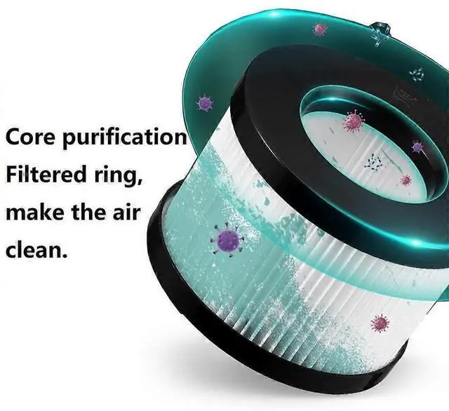 Alt view image 5 of 5 - Ecocleanpath Mini USB-C Air Purifier for 20m² Rooms, Removes Smoke, Pet Dander & Odor - White