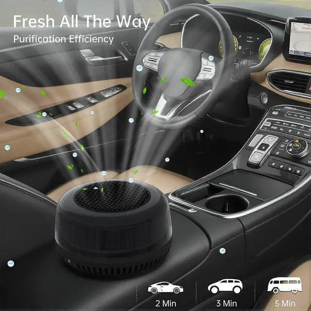 Alt view image 4 of 5 - Ecocleanpath Small Car & Desktop Air Purifier with H13 HEPA Filter & Ionizer, USB Powered for Bedroom, Office