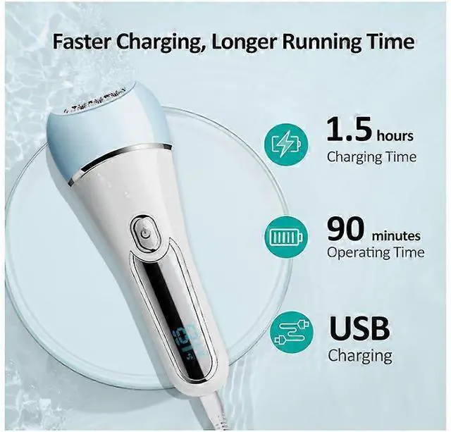 Alt view image 3 of 4 - Ecocleanpath 2023 Rechargeable Electric Epilator & Groomer Set - 5-in-1 Hair Removal for Face & Body with IPX7 Waterproof