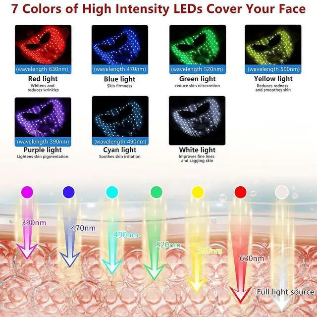 Alt view image 4 of 4 - Ecocleanpath Cordless 7-Color LED Light Therapy Face Mask - Red Infrared for Anti-Aging & Skin Rejuvenation, Brown