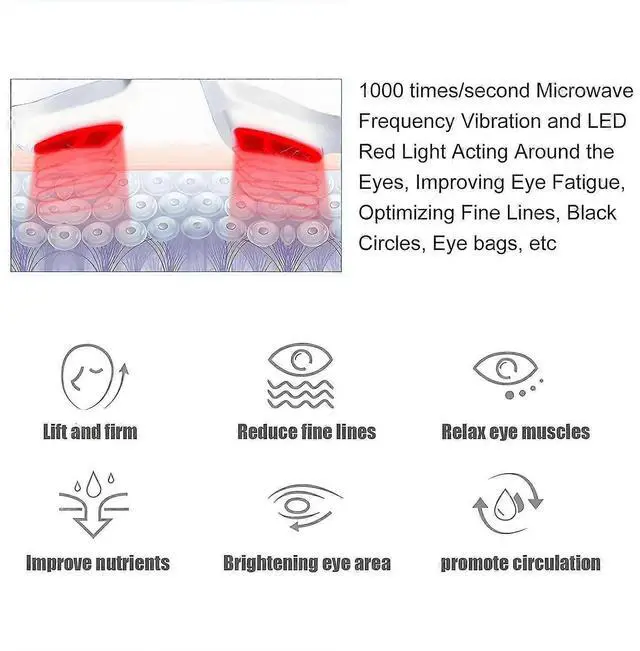 Alt view image 3 of 5 - Ecocleanpath Red Light Therapy Glasses with Microcurrent - 3D Eye Massager for Dark Circles, Puffiness & Wrinkles Relief