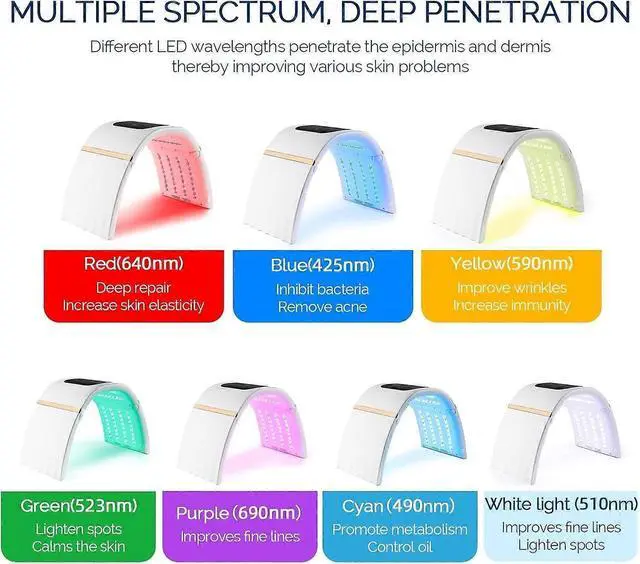 Alt view image 3 of 5 - Ecocleanpath 7-Color LED Face Mask, 112 Bulbs Red Light Therapy for Anti-Aging & Skin Rejuvenation, Foldable Design