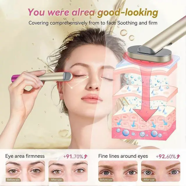 Alt view image 4 of 5 - Ecocleanpath Pink 7-in-1 LED Light Therapy Wand for Face & Eye Skincare - At-Home Anti-Aging Device