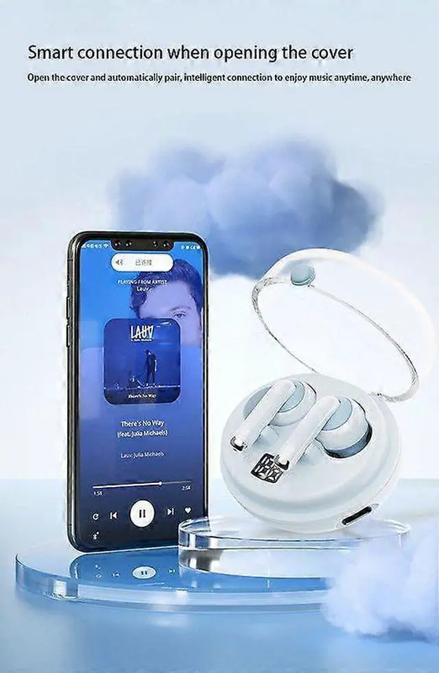 Alt view image 3 of 5 - Ecocleanpath Bluetooth 5.3 Wireless Headset, 36H Battery, Game/Music Mode, Ergonomic White Earbuds