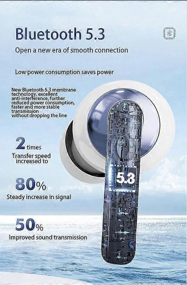 Alt view image 2 of 5 - Ecocleanpath Bluetooth 5.3 Wireless Headset, 36H Battery, Game/Music Mode, Ergonomic White Earbuds