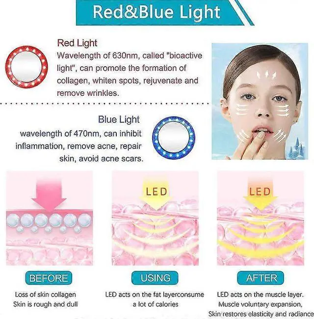 Alt view image 3 of 5 - Ecocleanpath Beauty0823H9 Waterproof Body Slimmer: 6-in-1 Ultrasonic Cavitation & EMS Massager