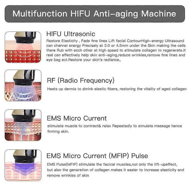 Alt view image 3 of 5 - Ecocleanpath 4-in-1 HIFU Face Massager: Ultrasonic RF EMS Anti-Aging Wrinkle Removal & Skin Tightening