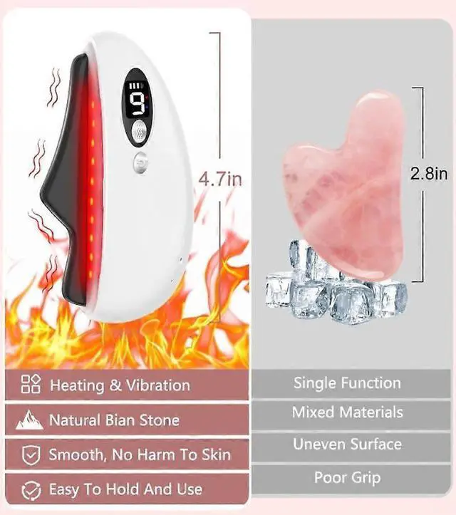 Alt view image 4 of 5 - Ecocleanpath Electric Gua Sha Tool with Heat & Vibration, Obsidian Facial Massager for Contouring & Anti-Aging (White)