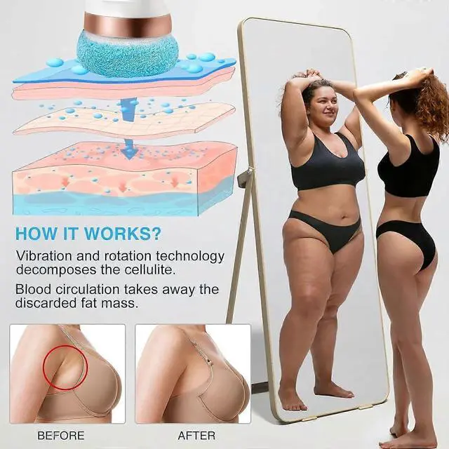 Alt view image 3 of 4 - Ecocleanpath White Electric Body Sculpting Machine - Handheld Cellulite Massager for Stomach & Belly Fat