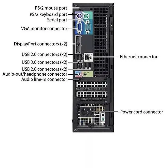 Alt view image 3 of 6 - Dell OptiPlex 7010 Desktop SFF Core i5 16GB Ram 240GB SSD Wi-Fi Windows 11 PC