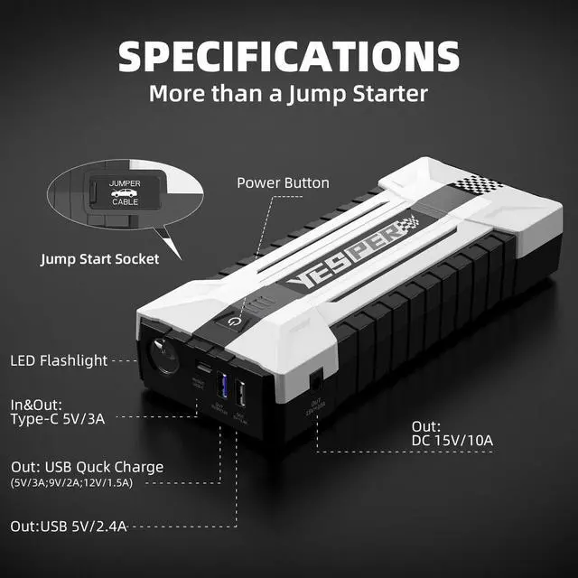 Alt view image 6 of 7 - YESPER Battery Jump Starter,4120A Peak 24000mAh Portable Car Starter for 12V All Gas up to 10.0L Diesel Engine,24000mAh Battery Booster Pack,Jump Box - White